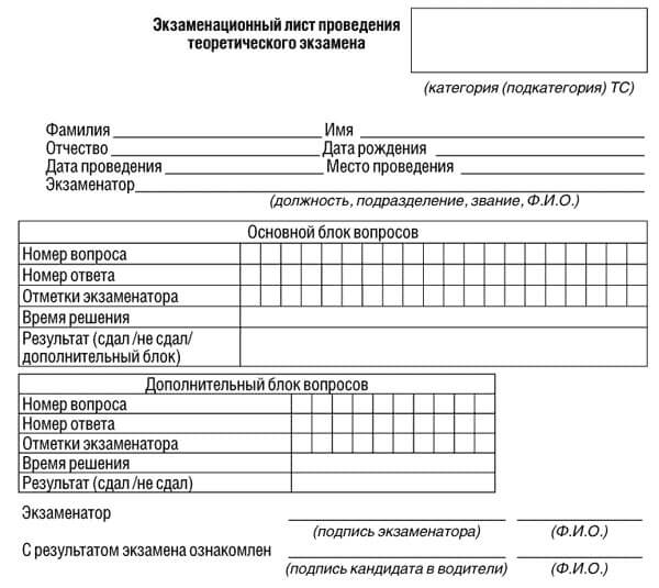 купить лист сдачи теоретического экзамена ПДД в Гурьевске